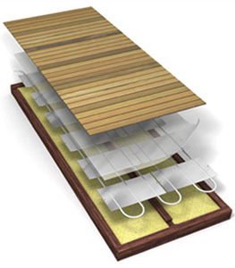 LK Underfloor Heating Gallery Image