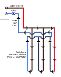 Alternative Heating and Cooling Ltd Image