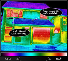 Total Insulation Image