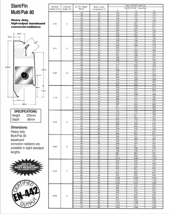 Trimpipe Mechanical Image